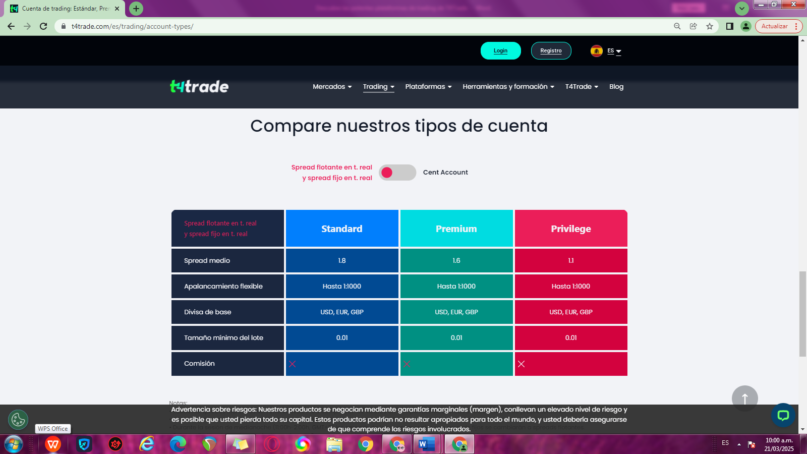 comparativa de los tipos de cuenta del bróker T4Trade