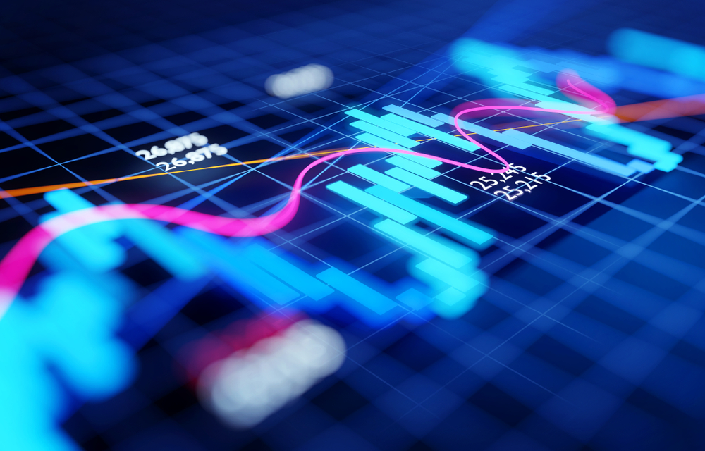 Genesis11 CFD Trading