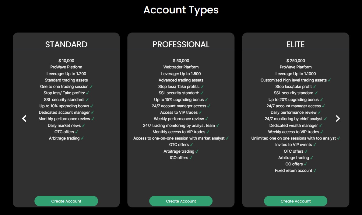 account types
